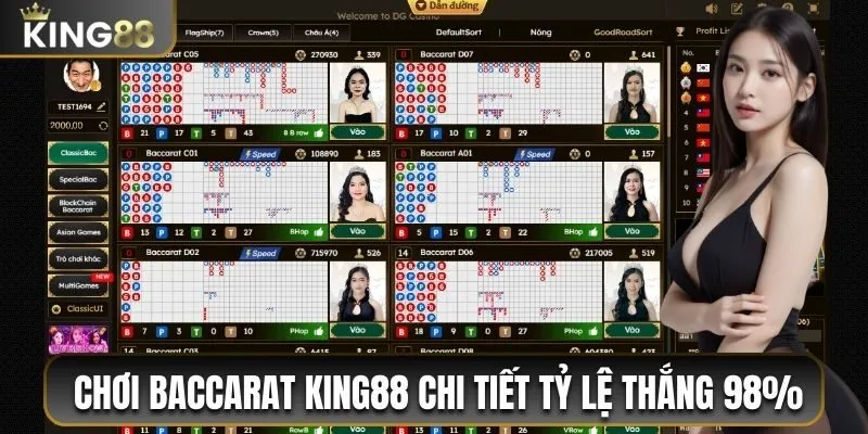 Hướng Dẫn Chơi Baccarat King88, Tỷ Lệ Thắng Tới 98% 3 Baccarat King88