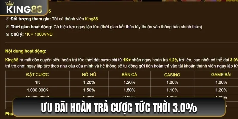 Ưu đãi hoàn trả cược tức thời 3.0%